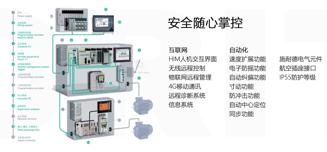 1710668270440989.png 截圖20240317173721.png